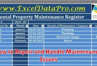 How to Report and Handle Maintenance Issues